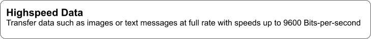 Highspeed Data Transfer data such as images or text messages at full rate with speeds up to 9600 Bits-per-second