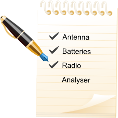 Antenna Batteries Radio Analyser